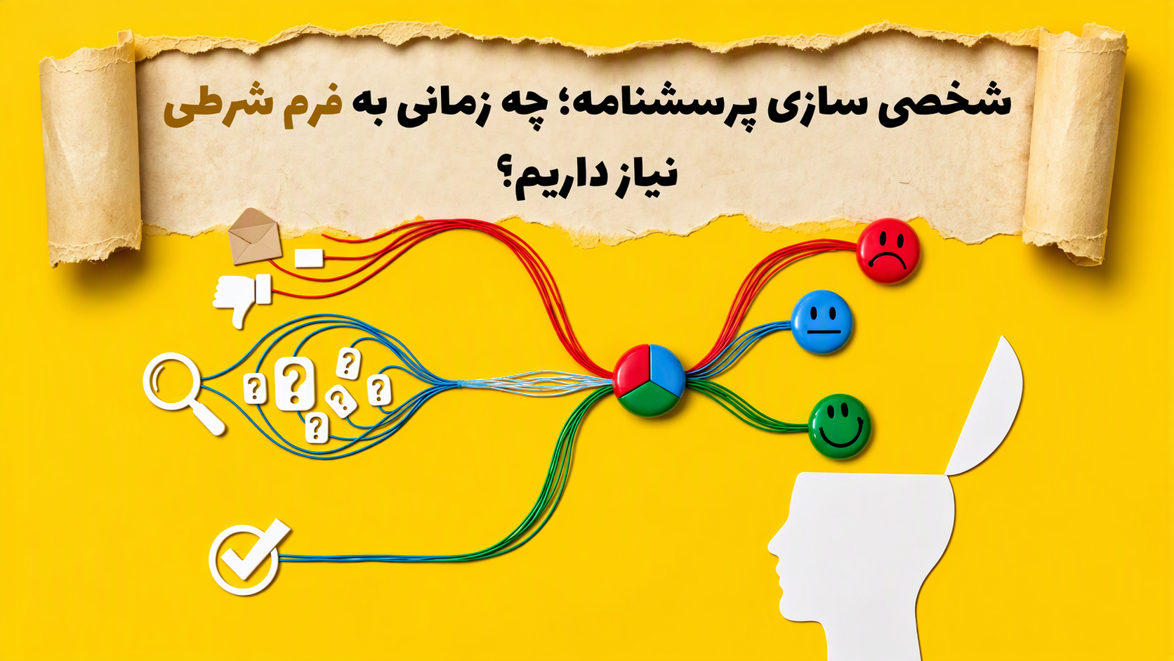 شخصی سازی پرسشنامه؛ چه زمانی به فرم شرطی نیاز داریم؟